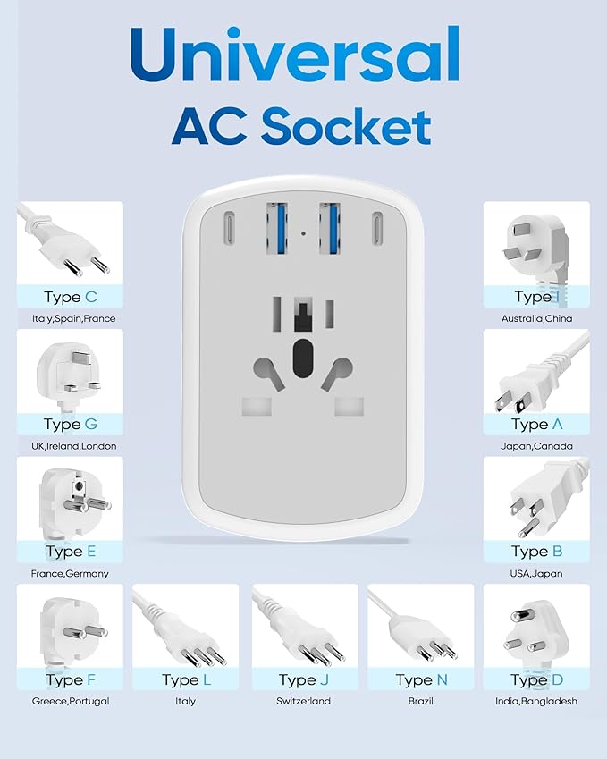 Universal Travel Adapter, Type A/C/G/I Plug Adapter, 5ft Detachable Extension Cord, 3 AC Outlets, 4 USB Ports (2 USB C), UK Europe Australia International Power Adapter
