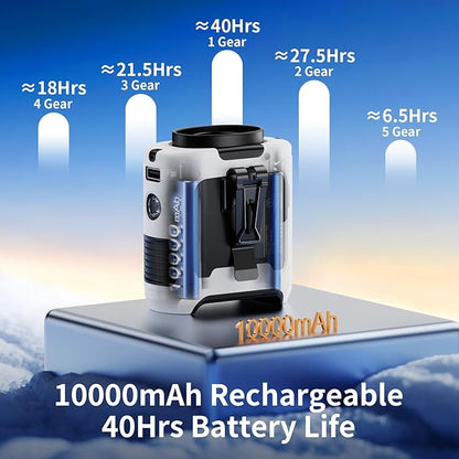 Socool 10000mAh Portable Waist Fan Clip on Wearable Belt Personal Fan Rechargeable Battery operated With 5 Speeds & Flashlight Neck Fan Hands-Free 40H Cooling For Outdoor Camping Travel (White)