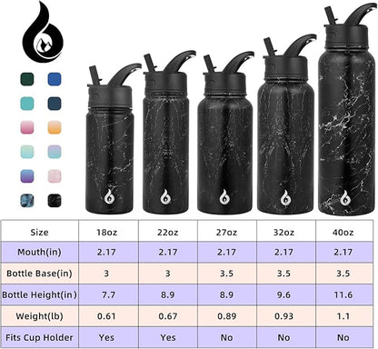 BJPKPK Insulated Water Bottles with Straw Lid, 27oz Stainless Steel Water Bottle with 3 Lids, Leak Proof BPA Free Metal Thermo, Mugs, Tumblers, Keep Cold Hot -Midnight