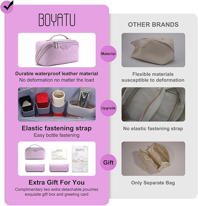 BOYATU Travel Makeup Bag Organizer Cosmetic Bag: 3 Pcs Set Make up Bags for Women with Handle - Waterproof Vegan Leather Toiletry Bags Travel Essentials Pouch with Compartments (02-Purple)