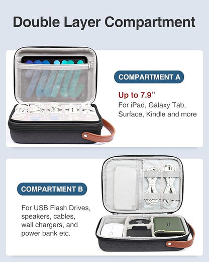 Luxtude Electronics Organizer Travel Case, Portable Tech Organizers Travel Case, Hard Cases for Electronics, Sturdy Charger Bag, Waterproof Tech Bag for Charger/Mouse/Hard Drive, Christmas Gifts