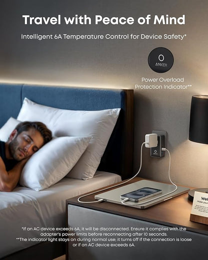 Anker Nano Travel Adapter, 5-Port Power Adapter with 1 AC, 2 USB-A, and 2 USB-C Ports, Smart Temperature Control, Compatible with Over 200 Countries, Ideal for Travel (1-Pack)