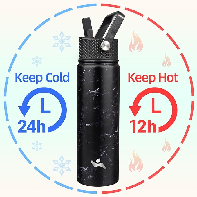 22oz Stainless Steel Bottles with 3 Lids Sport Insulated Water Bottle,Marble Midnight