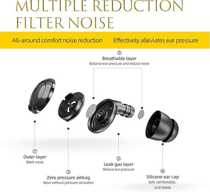 Ear Plugs for Sleeping 50dB Noise Cancelling Earbuds with 6 Eartips Ear Plugs for Concerts/Shooting/Travel/Snoring Silicone Hearing Protection Sleep EarPlugs Reusable,Black