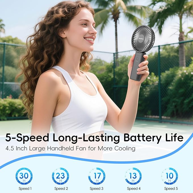 HandFan Upgraded 10,000 mAh Quiet Handheld Fan - 4.5 Inch Large Hand Held Fans Reahargeable, Portable Fan [30 Working Hours] with Charging Function, Lanyard, Base for Travel/Concerts/Lash/Office