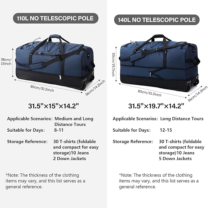 32” 1680D Oxford Foldable Duffle Bag with 2 Wheels,110L to 140L Expandable Soft Sided Rolling Travel Bag,Navy