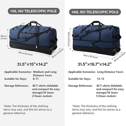 32” 1680D Oxford Foldable Duffle Bag with 2 Wheels,110L to 140L Expandable Soft Sided Rolling Travel Bag,Navy