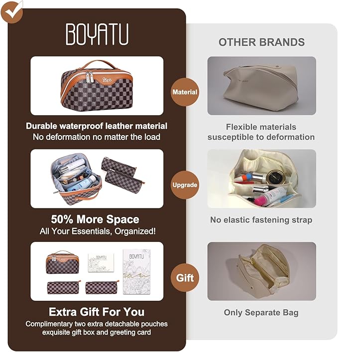 BOYATU Travel Makeup Bag Cosmetic Bags for Women: 3 Pcs Set Portable Make up Bag with Handle - Vegan Leather Toiletry Bags with Compartments - Makeup Organizer for Travel Essentials(C-2-Brown)