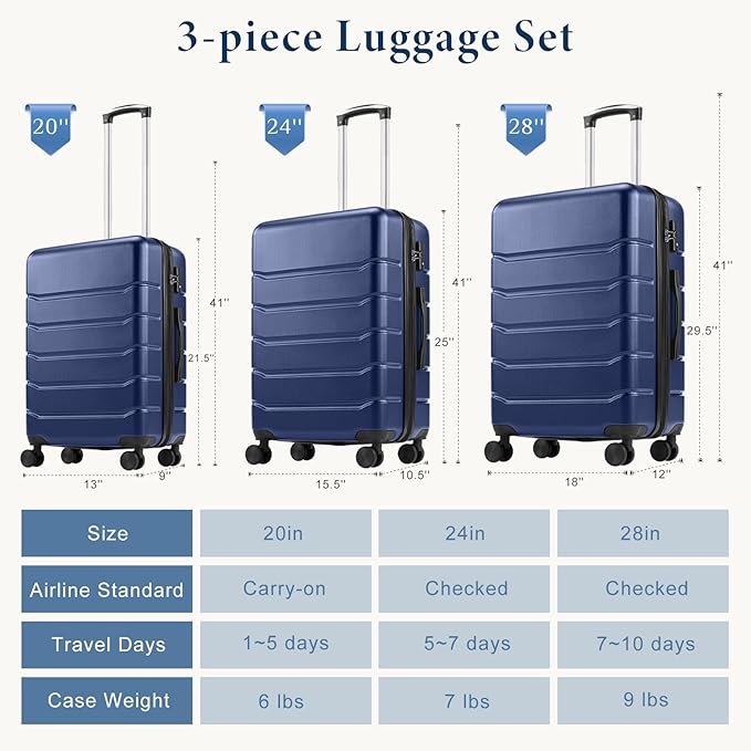 NEWBULIG Suitcases Spinner Wheels Lightweight Expandable Travel Hard Shell Luggage with TSA Lock, Blue, 3-PCS Set (20/24/28 Inch)