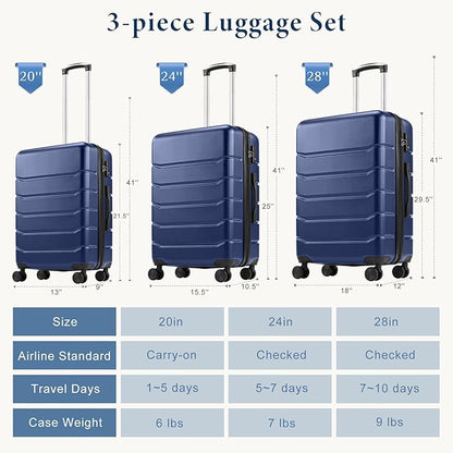 NEWBULIG Suitcases Spinner Wheels Lightweight Expandable Travel Hard Shell Luggage with TSA Lock, Blue, 3-PCS Set (20/24/28 Inch)