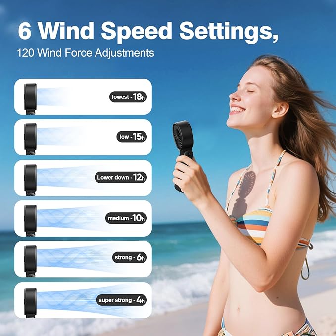 Portable Handheld Fan, 4000mAh Rechargeable, 6 Speed Settings, LCD Display, 3-in-1 Foldable Mini Desk Fan with Lanyard (BLACK)