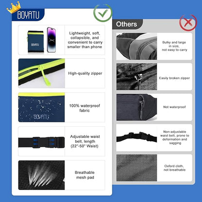 BOYATU Running Belt, Waist Pack - Workout Fanny Pack, Slim Runner Belt with Phone Holder, Blue 2, Waterproof, Adjustable