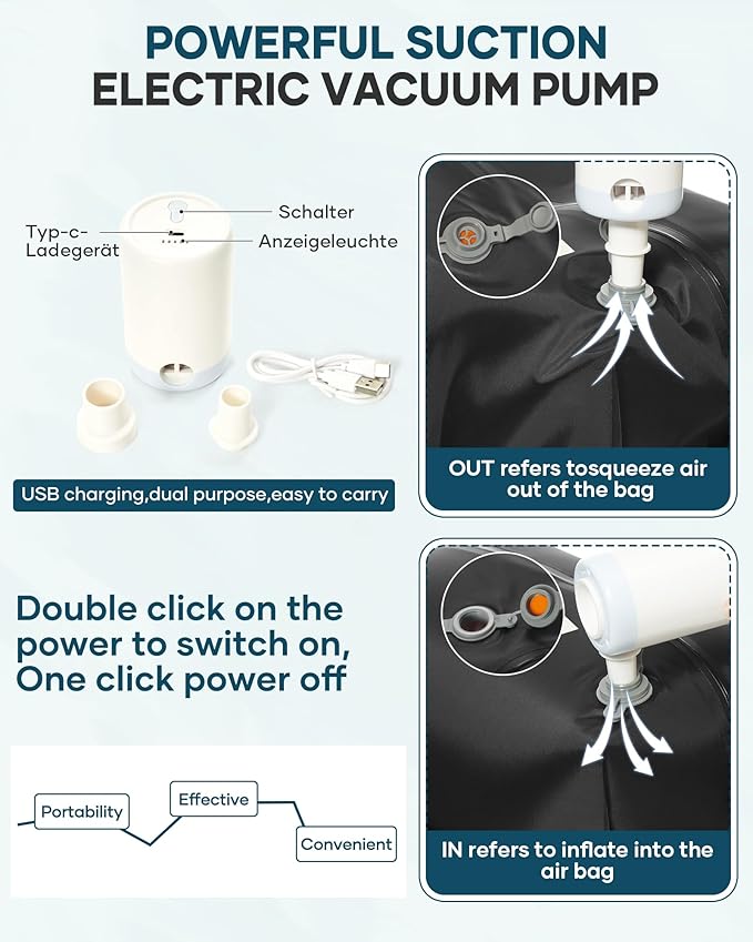 Vacuum Backpack Travel with Pump,Vacuum Seal Bags for Clothing, Shoe Compartment,United Airlines Personal Item Bag 17x10x9,Mochila compresion al vacio,Peacock Blue