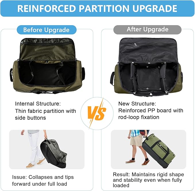 Vomgomfom Wheeled Collapsible Duffel Bag,110L-140L Expandable Checked Luggage, No-Telescopic-Handle with Anti-Burst Zipper & Reinforced Frame,Army Green