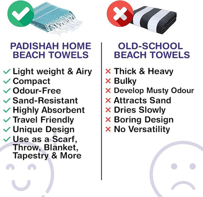 Turkish Beach Towels, Pack of 2 | Oversized, Quick Dry, Sand Free | 100% Cotton, Large 38x71 Towels for Beach, Pool, Travel | Ultra-Soft, Compact, and Absorbent | Teal