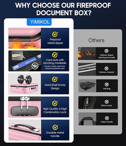 Fireproof Document Box with Lock, Hard-Shell Fireproof Safe for Home Documents, Portable Travel Fire Proof File Box for Passport Laptop Certificates, Rose Gold