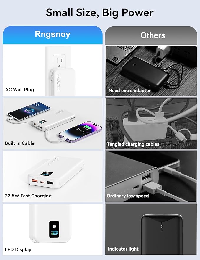 Portable Charger, 12000mAh 22.5W Fast Charging Power Bank with Built-in Cables & Wall Plug, Travel Essentials Battery Pack with LED Display, USB C External Battery Bank for iPhone iPad, Samsung White