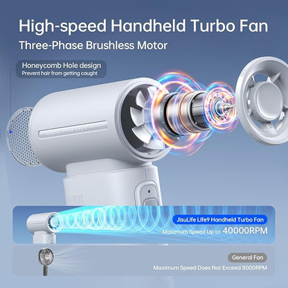 JISULIFE Portable Handheld Fan Life9, Turbo Power High Speed Air [18H Max Cooling Time], 5 Gear Wind, 5000mAh Rechargeable, Mini Pocket Design, Personal Fan for Travel Concerts Camping Makeup - Grey