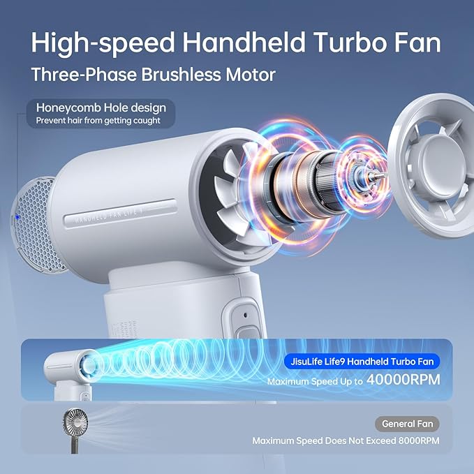 JISULIFE Portable Handheld Fan Life9, Turbo Power High Speed Air [12H Max Cooling Time], 5 Gear Wind, 3600mAh Rechargeable, Mini Pocket Design, Personal Fan for Travel Concerts Camping Makeup - Grey
