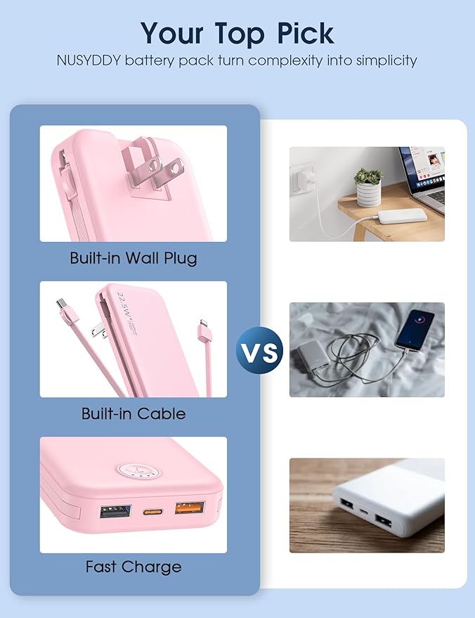 22.5W Super Fast Charging Portable Charger with Wall Plug,12000mAh USB-C Power Bank Built-in 2 Cable, Lightweight Phone Charger Travel Battery Pack for All iPhone, Samsung, Tablets