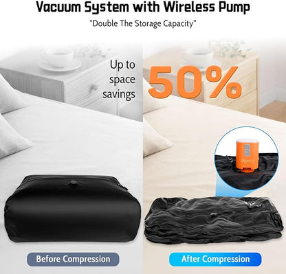 Zurligi Vacuum Bags for Travel with Pump, Vacuum Compression Bag with Adjustable Shoulder Strap, IP67 Reusable Vacuum Packing Cubes for Luggage, Backpack, Suitcase, Yoga, Swim, Beach