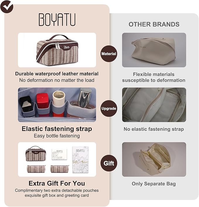 BOYATU Travel Makeup Bag for Women: Large Capacity Open Flat Make up Bag Set of 3 - Vegan Leather Cosmetic Bag with Compartments - Waterproof Toiletry Bag with Handle & Divider(I-5-Brown)