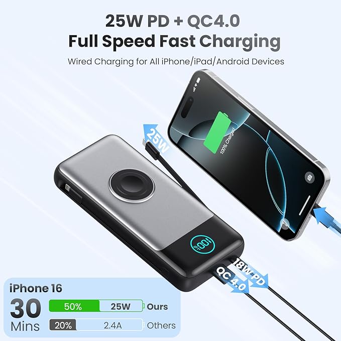 Portable Charger for iPhone with Built-in Cables and AC Wall Plug,Upgraded 26800mah Fast Charging USB C Power Bank,25W PD Travel Essential Battery Pack for iPhone 17/16/15/14/13,Galaxy,Apple Watch