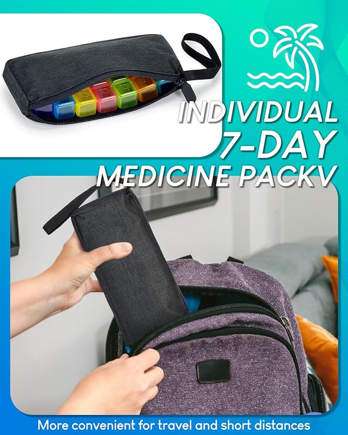 Monthly Pill Organizer 3 Times a Day, with Portable Hard Shell, Pill Cutter, 31-Day Box, Plastic Opening Pick, Monthly & Weekly Stickers, Convenient Medication Management (3 Times a Day)