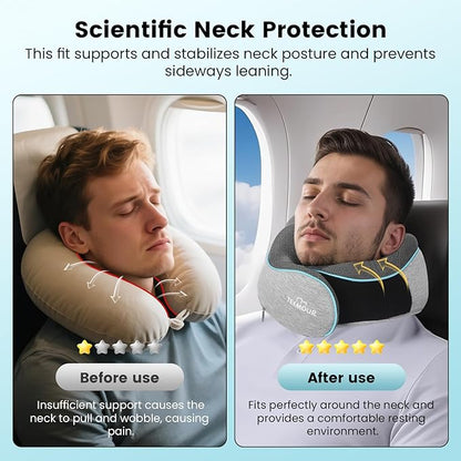 Upgraded Travel Neck Pillow Airplane- 360° Support Travel Pillows for Airplanes, Stocking Stuffers Gifts for women With Eye Mask & Earplugs, Portable Carry Bag for Long Flights| Best Travel Essentials