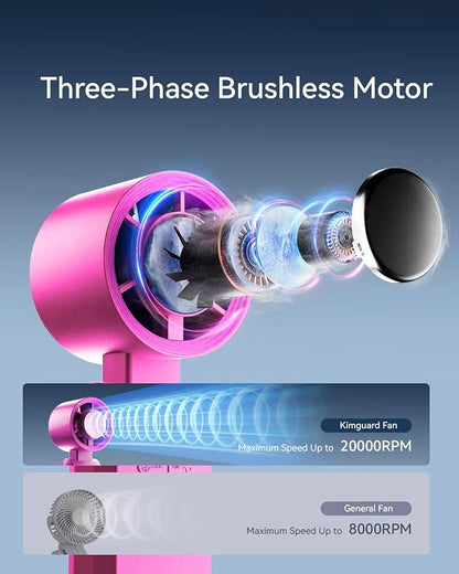 2 Pack Handheld Portable Turbo Fan with Ice Cooler, Speed (1-199) 5500mAh*2 Rechargeable Personal Fan,[20H Cooling Time] Mini Yet Powerful, Small Pocket Fans for Travel/Outdoor/Office, Hot Pink