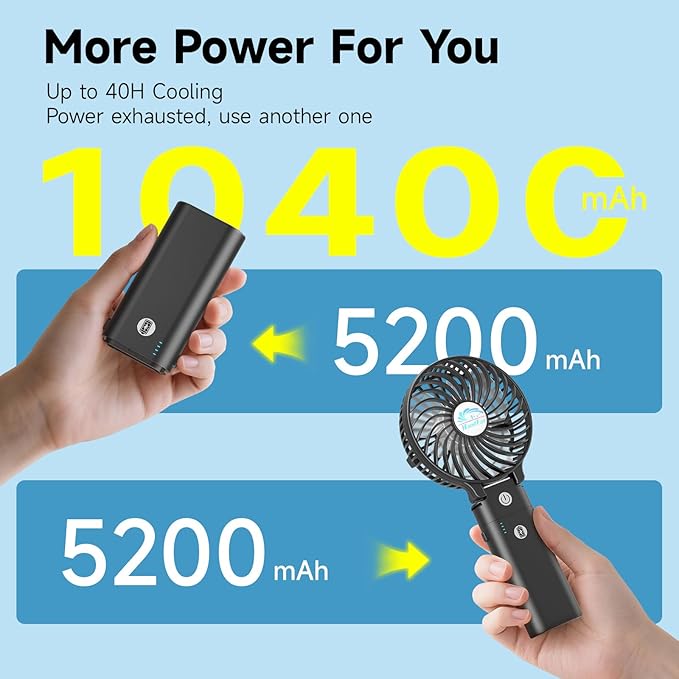 HandFan 10400mAh Handheld Fan Rechargeable, 40Hrs Long-Lasted Hand Fan, Mini Personal Fans Foldable, Heavy Duty Battery Fans Portable for Travel Beach Concerts Cruise Makeup(Clear Blade)