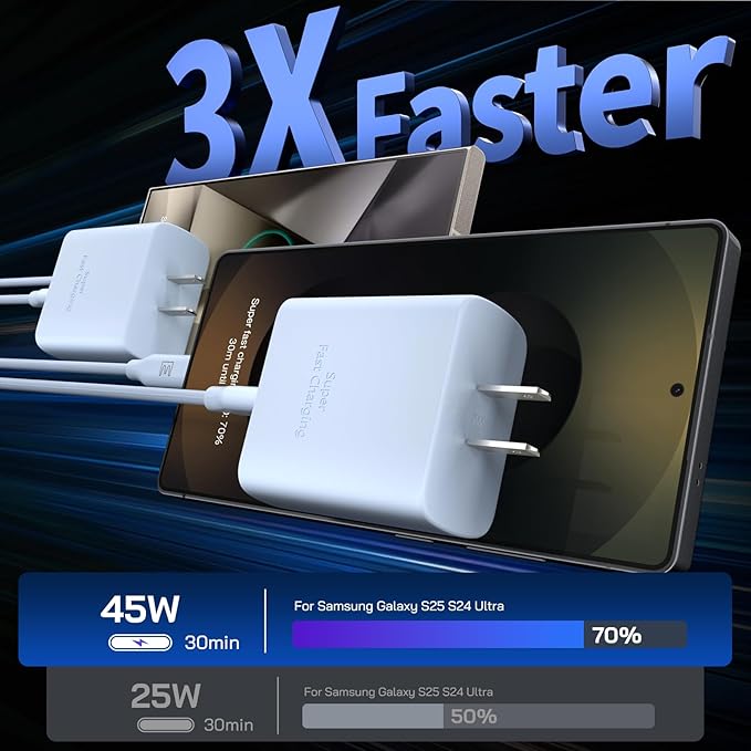 45W Super Fast Charger Type C, [2 Pack] 45 Watt USB-C Charger PD/PPS Wall Charging Block for Samsung Galaxy S25 Ultra/S24/S23 Ultra/S23+/S22 Ultra/S22+/S20 Ultra, Tab S8(Blue, with 2X 10ft Cable)