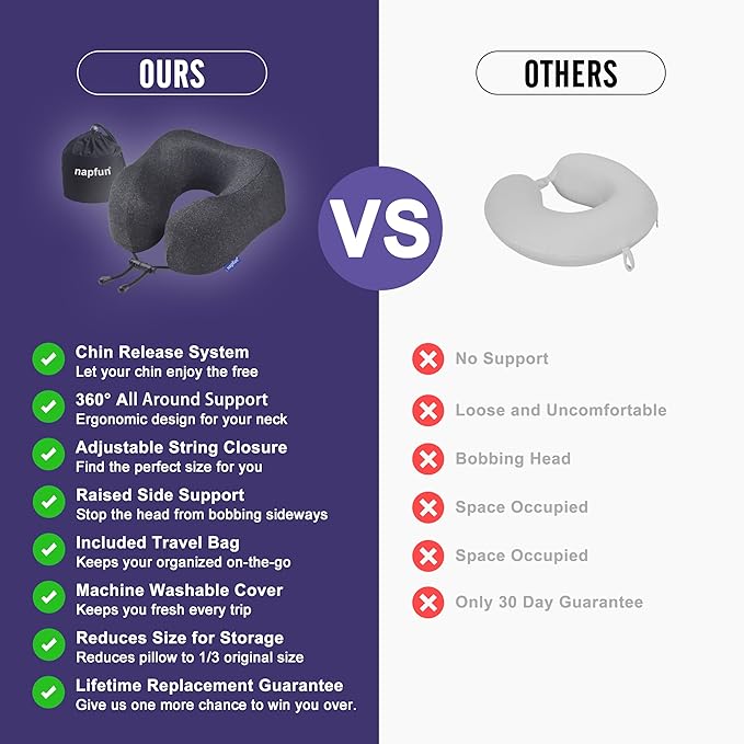 napfun Neck Pillow for Traveling, Upgraded Travel Neck Pillow for Airplane 100% Pure Memory Foam Travel Pillow for Flight Headrest Sleep, Portable Plane Accessories, Simple Sets (Optional), Full Black
