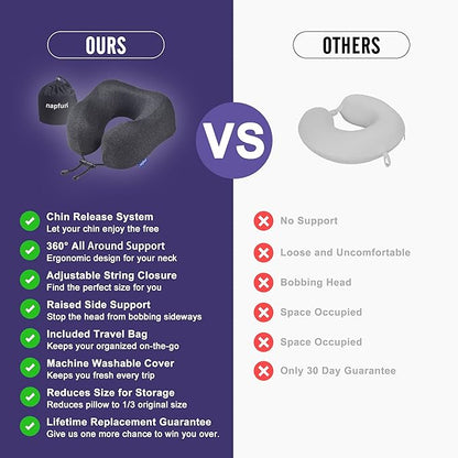 napfun Neck Pillow for Traveling, Upgraded Travel Neck Pillow for Airplane 100% Pure Memory Foam Travel Pillow for Flight Headrest Sleep, Portable Plane Accessories, Simple Sets (Optional), Full Black