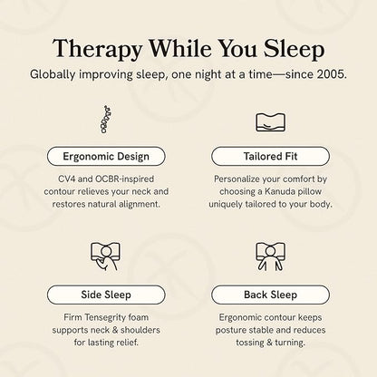 Kanuda Mini Portable Pillow (Oatmeal) – Compact Orthopedic Cervical Neck Pillow for Travel, Firm Memory Foam Support with CV4 & OCBR Therapy, Washable Cover & Storage Bag