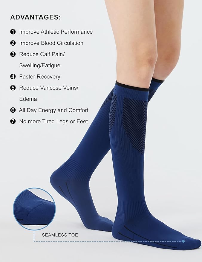 FITRELL 3 Pairs Compression Socks for Women and Men 20-30mmHg-Circulation Support Socks