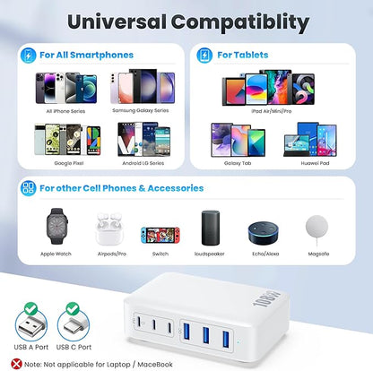 USB C Charger Block Charging Station,108W GaN III 6 Port 3xQC+3xPD Wall Charger Adapter Plug Cube,Super Fast Type C Charging Hub Box for iPhone 17 16 15 14 13 Pro Max iPad Samsung Pixel 5ft Cord-White