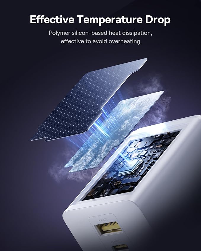 Baseus 100W USB C Charger Block, 3-Port Foldable Compact PPS Wall Charger, Fast Charging Power Adapter for MacBook Pro/Air, iPad, iPhone 17/16, Galaxy S24, Steam Deck & More (White)