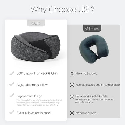 Cozi Travel Pillow for Airplane,100% Pure Memory Foam Airplane Pillow with Inflatable Adjustable Neck Pillow for Women Men Traveling Sleeping Long Flight Portable Plane Accessories Deep Gray