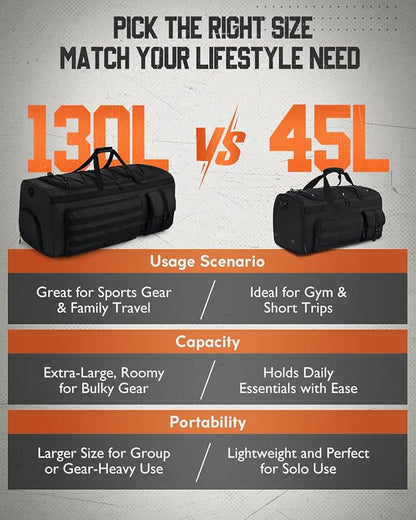 Gonex 45L Duffel Bag for Men, 3 in 1 Convertible Carry Gym Duffle with Shoe Compartment, Tactical Gear Loops, Water-Repellent Lining, Workout & Travel Bag (Black)