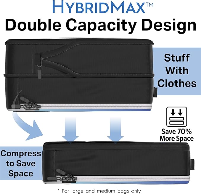 4-Piece Luxury Compression Packing Cubes & Bags for Travel – Maximize Space in Luggage with HybridMax Double-Capacity Design, 50 Luggage Tags, Patented Suitcase Organizer Bags, Lifetime Satisfaction
