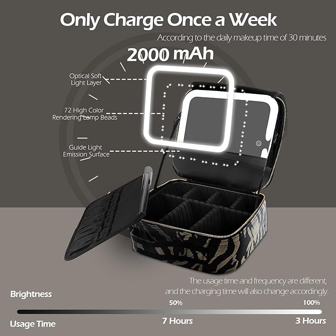 MOMIRA Travel Makeup Bag Cosmetic Bag with Lighted Mirror, Adjustable Brightness in 3 Color Scenarios, Waterproof, 10x Magnifying Mirror, Rotatable Independent Light Mirror- Zebra-Beige