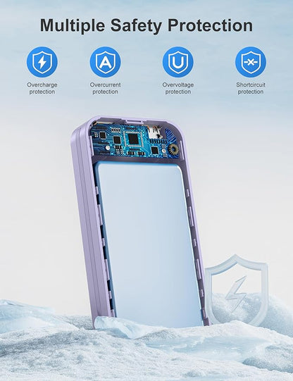 20000mAh Ultra-Portable-Charger-Power-Bank PD20W with Built in Cables&AC Wall Plug,Fast Charging Cell Phone Charger Battery Pack,LED Display Travel Battery Bank for All iPhone,Samsung,Android