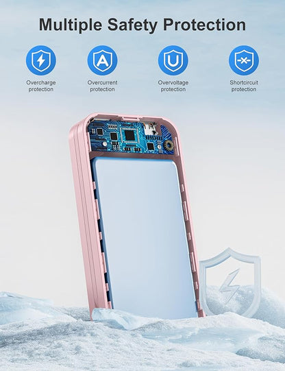 20000mAh Ultra-Portable-Charger-Power-Bank PD20W with Built in Cables&AC Wall Plug,Fast Charging Cell Phone Charger Battery Pack,LED Display Travel Battery Bank for All iPhone,Samsung,Android