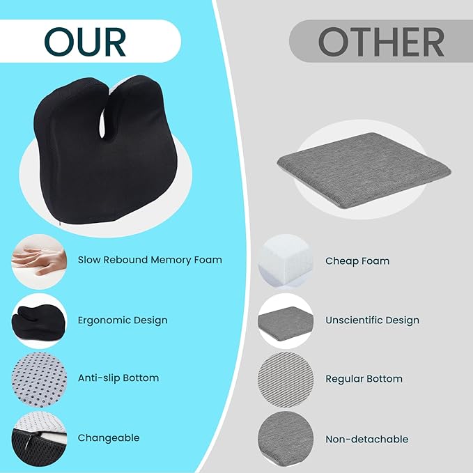 CXC Seat Cushion: Extra Thick Memory Foam with Cooling Gel & ComfortCurve Ergonomic Design - Donut Pillow for Tailbone Pain Relief, Sciatica Support, Orthopedic Office Chair Cushion, Wheelchair.