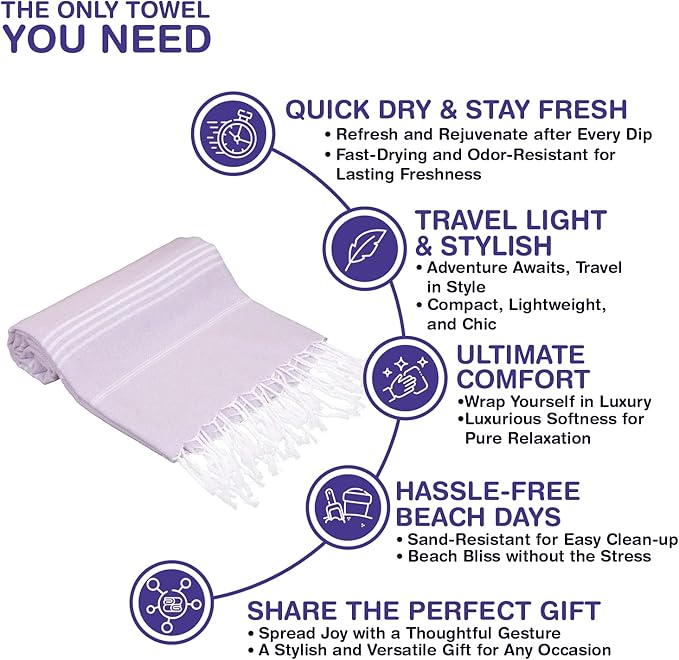 Turkish Beach Towels, Bulk Case of 12 | Oversized, Quick Dry, Sand Free | 100% Cotton, Large 38x71 Towels for Beach, Pool, Travel | Ultra-Soft, Compact, Absorbent | Lilac