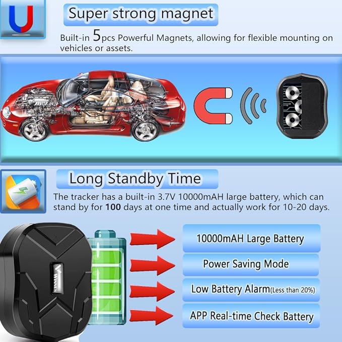 Winnes GPS Tracker for Vehicles 4G LTE Car Tracker Device Hidden up to 100 Days Long Battery Rastreador GPS para Carros Strong Magnetic Tracker Device for Vehicles Fleet Trailer Anti Theft TK905B