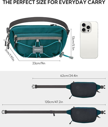 WATERFLY Lightweight Small Fanny Pack: 1.5L Mini Slim Crossbody Waist Belt Hip Bag with RFID Blocking, Anti-Theft & Water Resistant Pouch for Women Men Travel Hiking Running Walking EDC