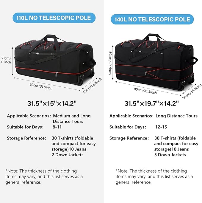 Vomgomfom Wheeled Collapsible Duffel Bag,110L-140L Expandable Checked Luggage, No-Telescopic-Handle with Anti-Burst Zipper & Reinforced Frame,Black-red