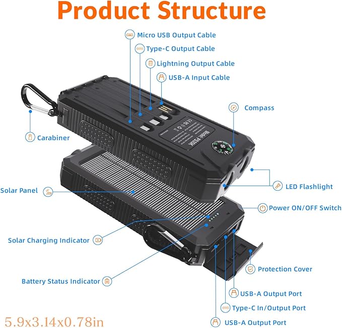 Power Bank Solar Charger 20,000mAh, Portable Phone Charger, 4 Cables Outdoor Waterproof External Backup Power Charger with USB-C for Cell Phones, Solar Battery Pack with Dual Flashlight for Camping
